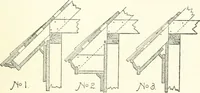 An illustration from Radford's cyclopedia of construction; carpentry, building and architecture. Based on the practical experience of a large staff of experts in actual constrcution work (1909)