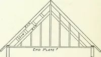 An illustration from Radford's cyclopedia of construction; carpentry, building and architecture. Based on the practical experience of a large staff of experts in actual constrcution work (1909)
