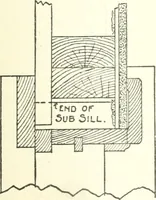 An illustration from Radford's cyclopedia of construction; carpentry, building and architecture. Based on the practical experience of a large staff of experts in actual constrcution work (1909)