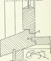 An illustration from Radford's cyclopedia of construction; carpentry, building and architecture. Based on the practical experience of a large staff of experts in actual constrcution work (1909)