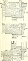 An illustration from Radford's cyclopedia of construction; carpentry, building and architecture. Based on the practical experience of a large staff of experts in actual constrcution work (1909)