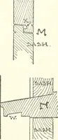 An illustration from Radford's cyclopedia of construction; carpentry, building and architecture. Based on the practical experience of a large staff of experts in actual constrcution work (1909)