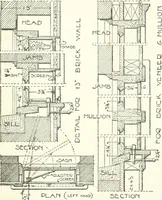 An illustration from Radford's cyclopedia of construction; carpentry, building and architecture. Based on the practical experience of a large staff of experts in actual constrcution work (1909)