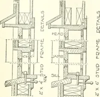 An illustration from Radford's cyclopedia of construction; carpentry, building and architecture. Based on the practical experience of a large staff of experts in actual constrcution work (1909)