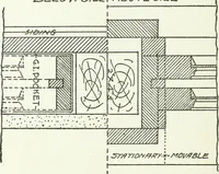 An illustration from Radford's cyclopedia of construction; carpentry, building and architecture. Based on the practical experience of a large staff of experts in actual constrcution work (1909)