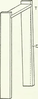 An illustration from Radford's cyclopedia of construction; carpentry, building and architecture. Based on the practical experience of a large staff of experts in actual constrcution work (1909)