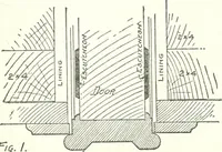 An illustration from Radford's cyclopedia of construction; carpentry, building and architecture. Based on the practical experience of a large staff of experts in actual constrcution work (1909)