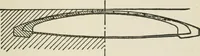 An illustration from Radford's cyclopedia of construction; carpentry, building and architecture. Based on the practical experience of a large staff of experts in actual constrcution work (1909)