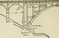 An illustration from Radford's cyclopedia of construction; carpentry, building and architecture. Based on the practical experience of a large staff of experts in actual constrcution work (1909)