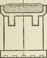 An illustration from Radford's cyclopedia of construction; carpentry, building and architecture. Based on the practical experience of a large staff of experts in actual constrcution work (1909)