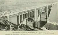 An illustration from Radford's cyclopedia of construction; carpentry, building and architecture. Based on the practical experience of a large staff of experts in actual constrcution work (1909)