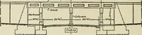 An illustration from Radford's cyclopedia of construction; carpentry, building and architecture. Based on the practical experience of a large staff of experts in actual constrcution work (1909)