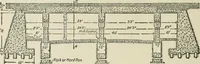 An illustration from Radford's cyclopedia of construction; carpentry, building and architecture. Based on the practical experience of a large staff of experts in actual constrcution work (1909)