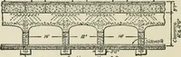 An illustration from Radford's cyclopedia of construction; carpentry, building and architecture. Based on the practical experience of a large staff of experts in actual constrcution work (1909)