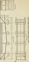 An illustration from Radford's cyclopedia of construction; carpentry, building and architecture. Based on the practical experience of a large staff of experts in actual constrcution work (1909)
