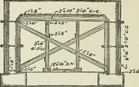 An illustration from Radford's cyclopedia of construction; carpentry, building and architecture. Based on the practical experience of a large staff of experts in actual constrcution work (1909)