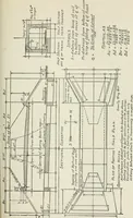 An illustration from Radford's cyclopedia of construction; carpentry, building and architecture. Based on the practical experience of a large staff of experts in actual constrcution work (1909)