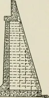 An illustration from Radford's cyclopedia of construction; carpentry, building and architecture. Based on the practical experience of a large staff of experts in actual constrcution work (1909)