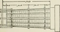 An illustration from Radford's cyclopedia of construction; carpentry, building and architecture. Based on the practical experience of a large staff of experts in actual constrcution work (1909)