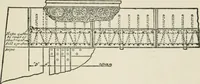 An illustration from Radford's cyclopedia of construction; carpentry, building and architecture. Based on the practical experience of a large staff of experts in actual constrcution work (1909)