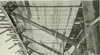 An illustration from Radford's cyclopedia of construction; carpentry, building and architecture. Based on the practical experience of a large staff of experts in actual constrcution work (1909)