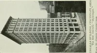 An illustration from Radford's cyclopedia of construction; carpentry, building and architecture. Based on the practical experience of a large staff of experts in actual constrcution work (1909)
