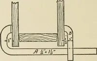 An illustration from Radford's cyclopedia of construction; carpentry, building and architecture. Based on the practical experience of a large staff of experts in actual constrcution work (1909)