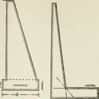 An illustration from Radford's cyclopedia of construction; carpentry, building and architecture. Based on the practical experience of a large staff of experts in actual constrcution work (1909)