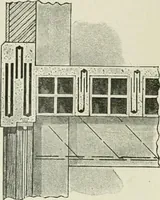 An illustration from Radford's cyclopedia of construction; carpentry, building and architecture. Based on the practical experience of a large staff of experts in actual constrcution work (1909)