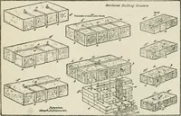 An illustration from Radford's cyclopedia of construction; carpentry, building and architecture. Based on the practical experience of a large staff of experts in actual constrcution work (1909)