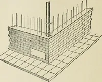 An illustration from Radford's cyclopedia of construction; carpentry, building and architecture. Based on the practical experience of a large staff of experts in actual constrcution work (1909)