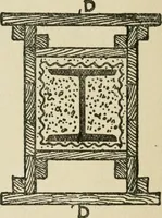 An illustration from Radford's cyclopedia of construction; carpentry, building and architecture. Based on the practical experience of a large staff of experts in actual constrcution work (1909)