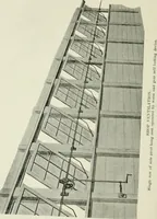 An illustration from Radford's cyclopedia of construction; carpentry, building and architecture. Based on the practical experience of a large staff of experts in actual constrcution work (1909)
