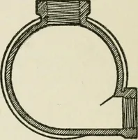 An illustration from Radford's cyclopedia of construction; carpentry, building and architecture. Based on the practical experience of a large staff of experts in actual constrcution work (1909)