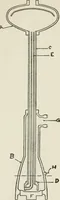 An illustration from Radford's cyclopedia of construction; carpentry, building and architecture. Based on the practical experience of a large staff of experts in actual constrcution work (1909)