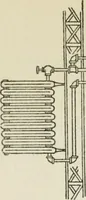 An illustration from Radford's cyclopedia of construction; carpentry, building and architecture. Based on the practical experience of a large staff of experts in actual constrcution work (1909)