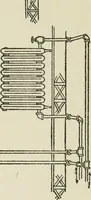 An illustration from Radford's cyclopedia of construction; carpentry, building and architecture. Based on the practical experience of a large staff of experts in actual constrcution work (1909)