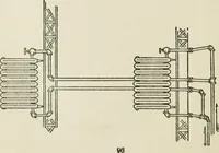 An illustration from Radford's cyclopedia of construction; carpentry, building and architecture. Based on the practical experience of a large staff of experts in actual constrcution work (1909)