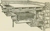 An illustration from Radford's cyclopedia of construction; carpentry, building and architecture. Based on the practical experience of a large staff of experts in actual constrcution work (1909)