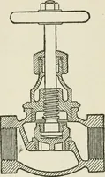 An illustration from Radford's cyclopedia of construction; carpentry, building and architecture. Based on the practical experience of a large staff of experts in actual constrcution work (1909)