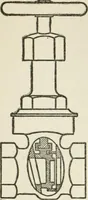 An illustration from Radford's cyclopedia of construction; carpentry, building and architecture. Based on the practical experience of a large staff of experts in actual constrcution work (1909)