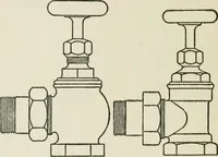 An illustration from Radford's cyclopedia of construction; carpentry, building and architecture. Based on the practical experience of a large staff of experts in actual constrcution work (1909)