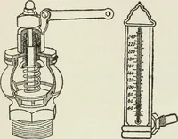 An illustration from Radford's cyclopedia of construction; carpentry, building and architecture. Based on the practical experience of a large staff of experts in actual constrcution work (1909)