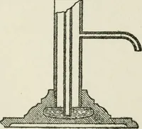 An illustration from Radford's cyclopedia of construction; carpentry, building and architecture. Based on the practical experience of a large staff of experts in actual constrcution work (1909)