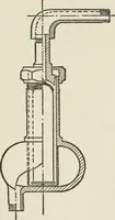 An illustration from Radford's cyclopedia of construction; carpentry, building and architecture. Based on the practical experience of a large staff of experts in actual constrcution work (1909)