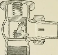 An illustration from Radford's cyclopedia of construction; carpentry, building and architecture. Based on the practical experience of a large staff of experts in actual constrcution work (1909)