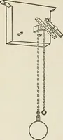 An illustration from Radford's cyclopedia of construction; carpentry, building and architecture. Based on the practical experience of a large staff of experts in actual constrcution work (1909)