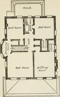 An illustration from Radford's cyclopedia of construction; carpentry, building and architecture. Based on the practical experience of a large staff of experts in actual constrcution work (1909)