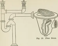An illustration from Radford's cyclopedia of construction; carpentry, building and architecture. Based on the practical experience of a large staff of experts in actual constrcution work (1909)