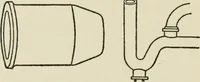 An illustration from Radford's cyclopedia of construction; carpentry, building and architecture. Based on the practical experience of a large staff of experts in actual constrcution work (1909)